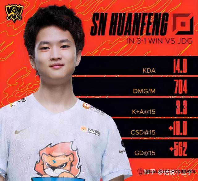 半岛体育APP - Uzi在DWG比赛中连败，赛事规则更新引发热议！